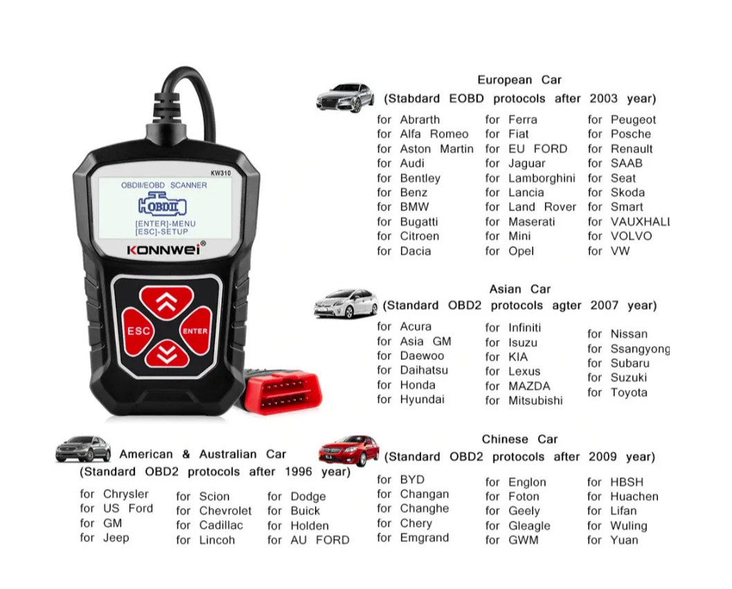 Kw310 obd2 сканер инструкция